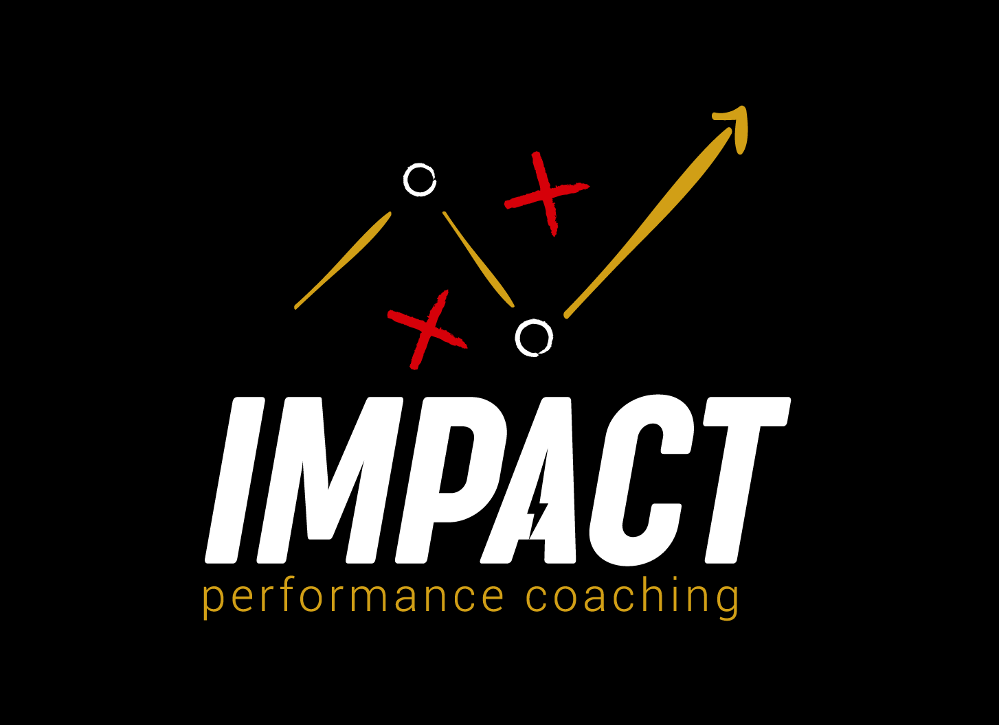 Impact Performance Coaching
